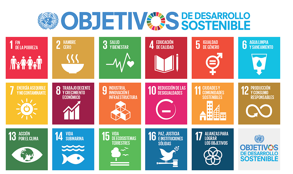 objetivos desarrollo sostenible 2030